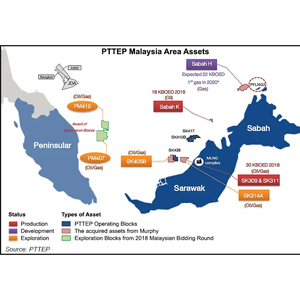 Крупнейшее открытие газа в малайзийских водах